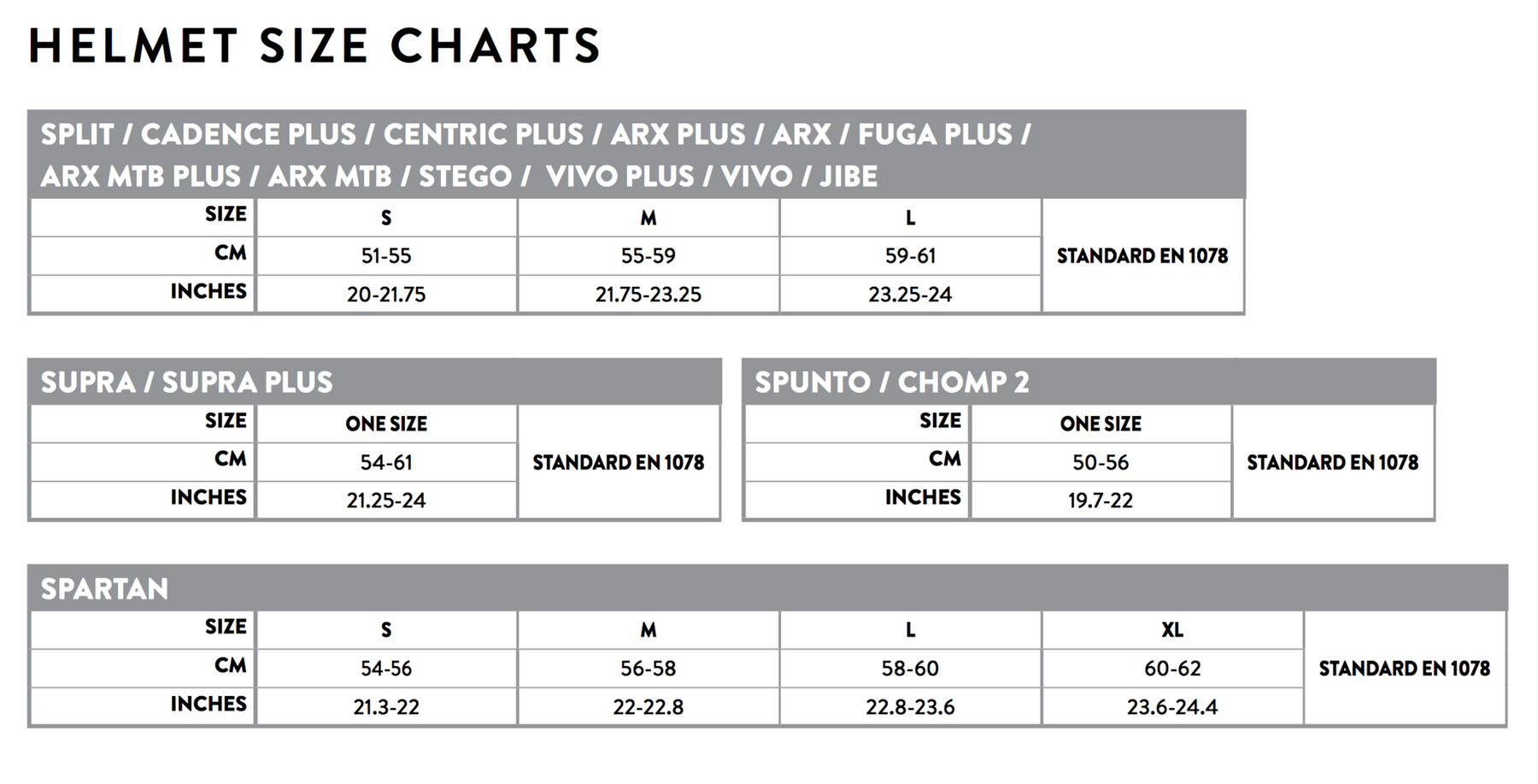 Scott ski helmet size chart best sale